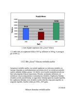 Diplomdarbs 'Ražošanas uzņēmuma transporta procesa uzlabošana', 22.