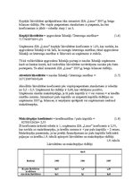 Diplomdarbs 'Ražošanas uzņēmuma transporta procesa uzlabošana', 25.