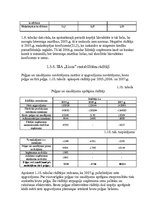 Diplomdarbs 'Ražošanas uzņēmuma transporta procesa uzlabošana', 26.