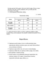 Diplomdarbs 'Ražošanas uzņēmuma transporta procesa uzlabošana', 28.