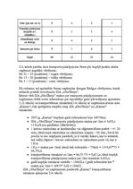 Diplomdarbs 'Ražošanas uzņēmuma transporta procesa uzlabošana', 36.