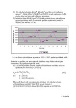 Diplomdarbs 'Ražošanas uzņēmuma transporta procesa uzlabošana', 48.