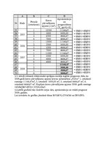 Diplomdarbs 'Ražošanas uzņēmuma transporta procesa uzlabošana', 53.