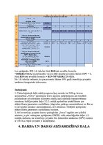 Diplomdarbs 'Ražošanas uzņēmuma transporta procesa uzlabošana', 57.