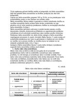 Diplomdarbs 'Ražošanas uzņēmuma transporta procesa uzlabošana', 58.