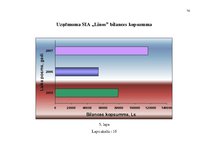 Diplomdarbs 'Ražošanas uzņēmuma transporta procesa uzlabošana', 76.