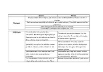 Konspekts 'Spartas un Atēnu audzināšanas sistēmas salīdzinājums', 1.