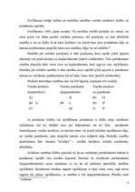 Referāts 'Solidāras saistības', 4.