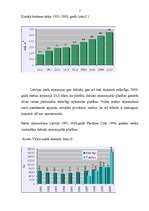 Referāts 'Meža resursi Latvijā', 4.