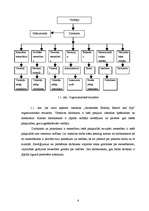 Prakses atskaite 'Profesionālās prakses pārskats ēdināšanas servisā', 6.