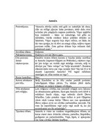 Konspekts 'Brāļu Kaudzīšu romāna “Mērnieku laiki” literāro tēlu analīze', 2.