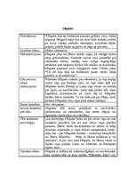 Konspekts 'Brāļu Kaudzīšu romāna “Mērnieku laiki” literāro tēlu analīze', 5.