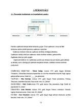 Prakses atskaite 'Pārtikas preču mazumtirdzniecības uzņēmums "Mārīte"', 10.