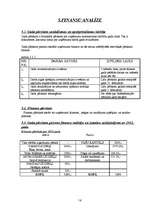 Prakses atskaite 'Pārtikas preču mazumtirdzniecības uzņēmums "Mārīte"', 14.