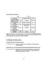 Prakses atskaite 'Pārtikas preču mazumtirdzniecības uzņēmums "Mārīte"', 15.