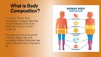 Prezentācija 'The Mystery of Body Recomposition', 2.