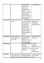 Referāts 'Vēja enerģija ir viena no visefektīvākajām alternatīvām atjaunojamiem enerģijas ', 24.