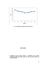 Referāts 'Pētījumu metodika', 17.