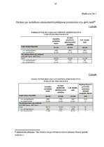 Diplomdarbs 'Administratīvā soda jēdziens un tā veidi', 100.