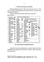 Referāts 'Risku veidi uzņēmējdarbībā', 12.