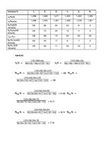 Paraugs 'Vārīšanās temperatūru izobāras. Destilācijas līknes', 4.