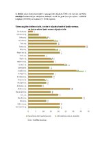 Konspekts 'Uz laiku atļautās pazeminātās dzeramā ūdens kvalitātes prasības', 7.