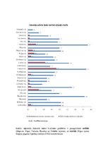 Konspekts 'Uz laiku atļautās pazeminātās dzeramā ūdens kvalitātes prasības', 8.