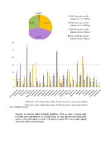 Konspekts 'Uz laiku atļautās pazeminātās dzeramā ūdens kvalitātes prasības', 12.