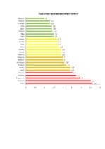 Konspekts 'Uz laiku atļautās pazeminātās dzeramā ūdens kvalitātes prasības', 14.