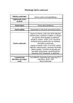 Referāts 'Ierīces datu glabāšanai', 1.