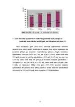 Diplomdarbs 'Sauzemes transporta līdzekļu īpašnieku obligātās civiltiesiskās atbildības apdro', 47.