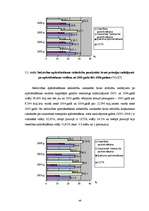 Diplomdarbs 'Sauzemes transporta līdzekļu īpašnieku obligātās civiltiesiskās atbildības apdro', 48.
