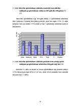 Diplomdarbs 'Sauzemes transporta līdzekļu īpašnieku obligātās civiltiesiskās atbildības apdro', 49.
