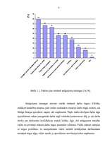 Referāts 'Norēķini par darba samaksu, to organizācija un pilnveidošanas iespēja', 6.
