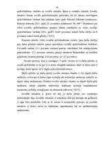 Referāts 'Norēķini par darba samaksu, to organizācija un pilnveidošanas iespēja', 30.