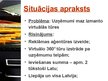 Referāts 'Projekts - uzņēmuma izveide', 12.