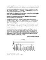 Referāts 'Rāznas ezers', 28.