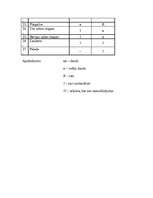 Referāts 'Rāznas ezers', 36.