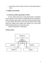 Biznesa plāns 'SIA "Just"', 9.