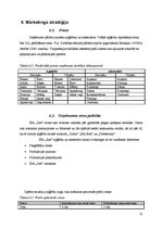 Biznesa plāns 'SIA "Just"', 12.