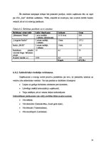 Biznesa plāns 'SIA "Just"', 14.