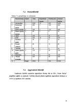 Biznesa plāns 'SIA "Just"', 16.