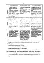 Diplomdarbs 'Motivācijas vides novērtēšana uzņēmumā', 16.