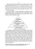 Diplomdarbs 'Motivācijas vides novērtēšana uzņēmumā', 18.