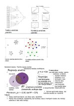 Konspekts 'Personības psiholoģija', 6.