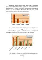 Diplomdarbs 'Atpūtas kompleksa "Saules stari" izveidošanas plāns, piesaistot Eiropas Savienīb', 17.