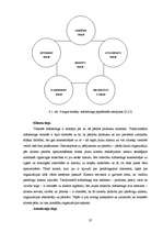 Diplomdarbs 'Atpūtas kompleksa "Saules stari" izveidošanas plāns, piesaistot Eiropas Savienīb', 37.