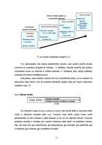 Diplomdarbs 'Atpūtas kompleksa "Saules stari" izveidošanas plāns, piesaistot Eiropas Savienīb', 51.