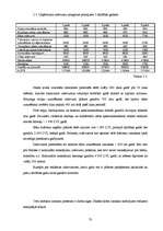 Diplomdarbs 'Atpūtas kompleksa "Saules stari" izveidošanas plāns, piesaistot Eiropas Savienīb', 70.