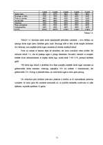 Diplomdarbs 'Atpūtas kompleksa "Saules stari" izveidošanas plāns, piesaistot Eiropas Savienīb', 71.